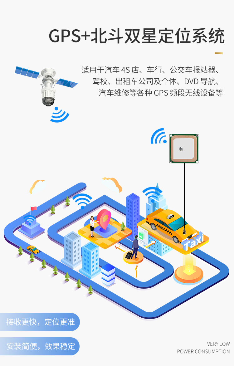 GPS北斗陶瓷天线-805_11